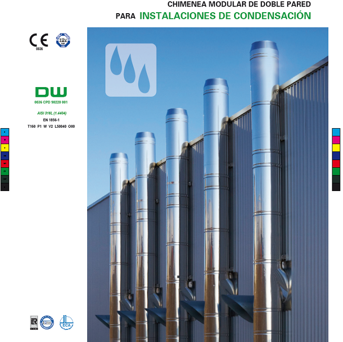 Dinak DW – Doble pared