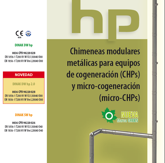 Dinak SW hp – Simple pared