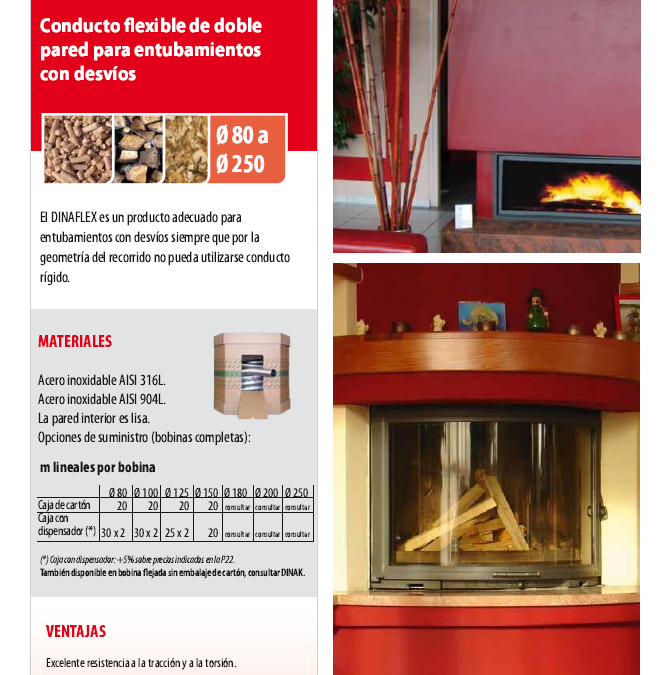 Dinak Dinaflex Inox – Doble Pared