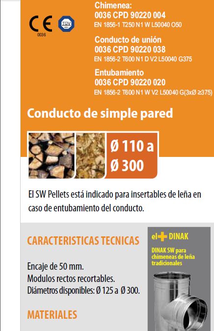 Dinak SW Pellets / Leña – Simple pared