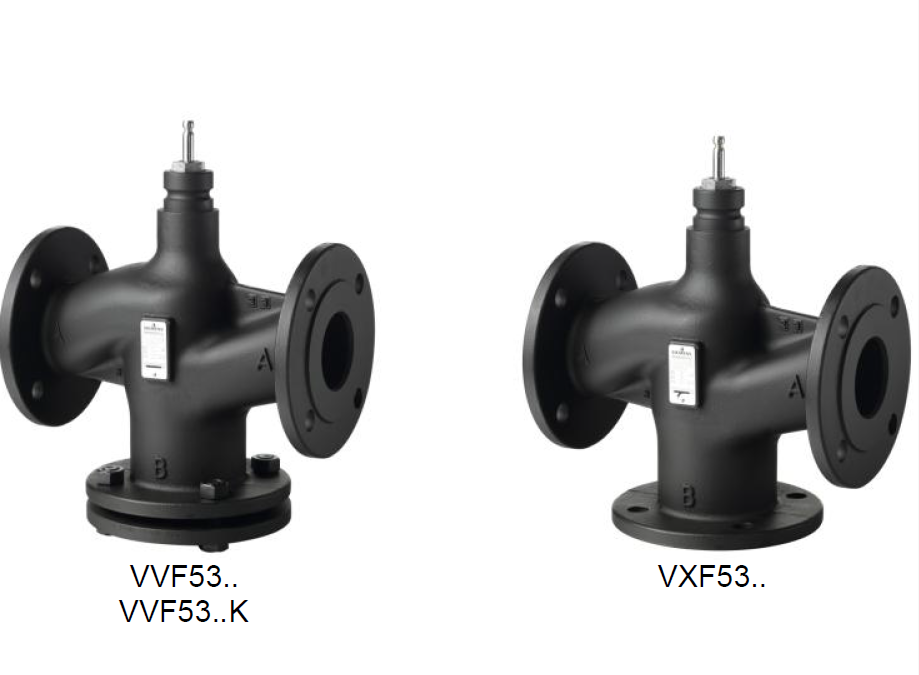 VVF32…/VXF32…Válvulas de asiento de 2 y 3 vías